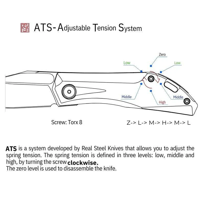 Ventus Titanium | ATS | Clip point - Image 4